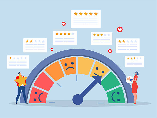 Evolução das Métricas para Medir Engajamento Real